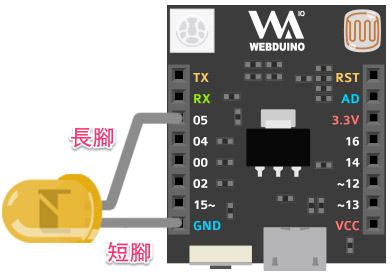 Webduino Smart 與 LED 燈接線圖