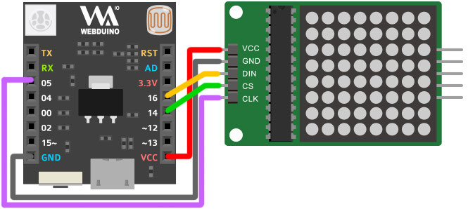 Webduino Smart 與 LED 點矩陣接線圖
