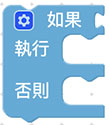 Web:Bit 邏輯