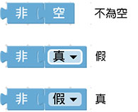 Web:Bit 邏輯