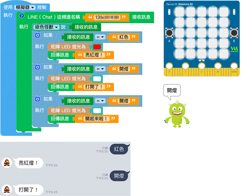 Web:Bit LINE 聊天操控